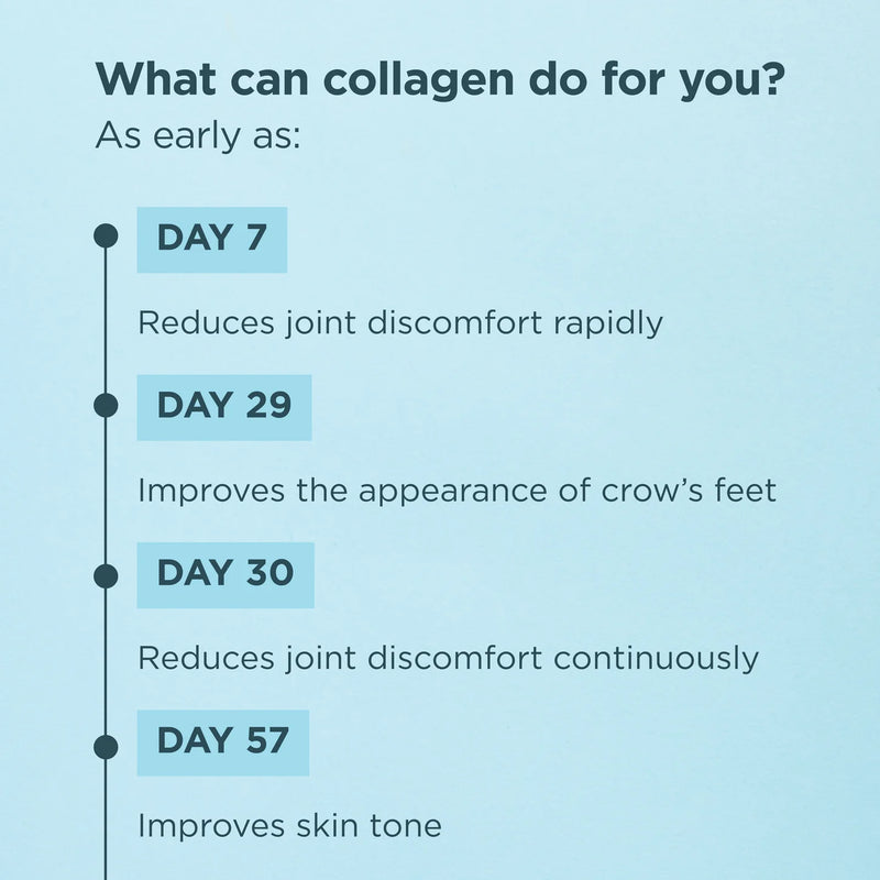 Multi Collagen Protein Unflavored