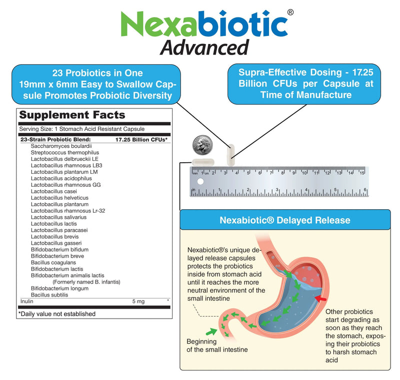 Nexabiotic® Advanced - Dr. formulated Best Probiotics for Women and Men with Prebiotics